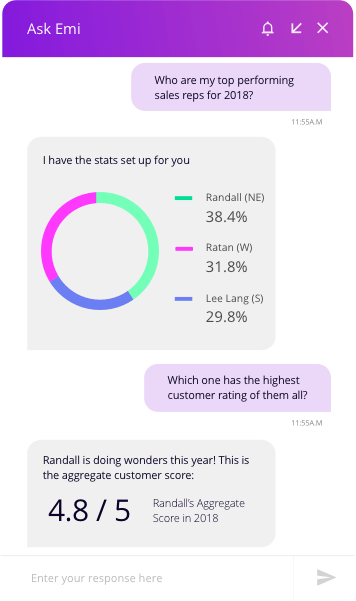 Analytics & Insights bot snapshot
